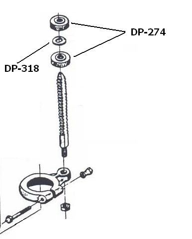 DP-220 detail