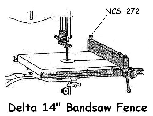 NCS-272 detail on bandsaw